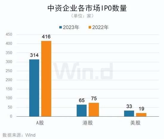 https://n.sinaimg.cn/finance/crawl/217/w550h467/20231230/382b-e1c82579842391d236ae3ba78dbb8d3b.jpg