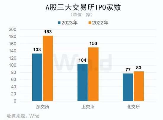 https://n.sinaimg.cn/finance/crawl/157/w550h407/20231230/09d2-d883e6a69d9cad1555a1702fd0e36f6d.jpg