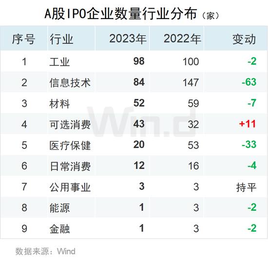 https://n.sinaimg.cn/finance/crawl/292/w550h542/20231230/4da5-eadd9e730caab234e18589021a912552.png