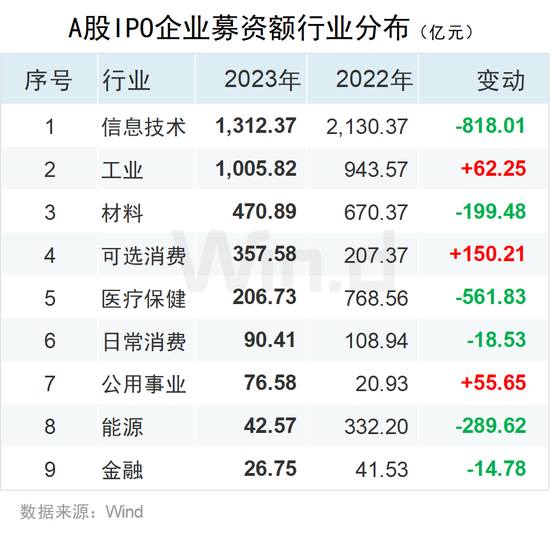 https://n.sinaimg.cn/finance/crawl/286/w550h536/20231230/4547-dbc2656879797533f4803564faf57c3a.png