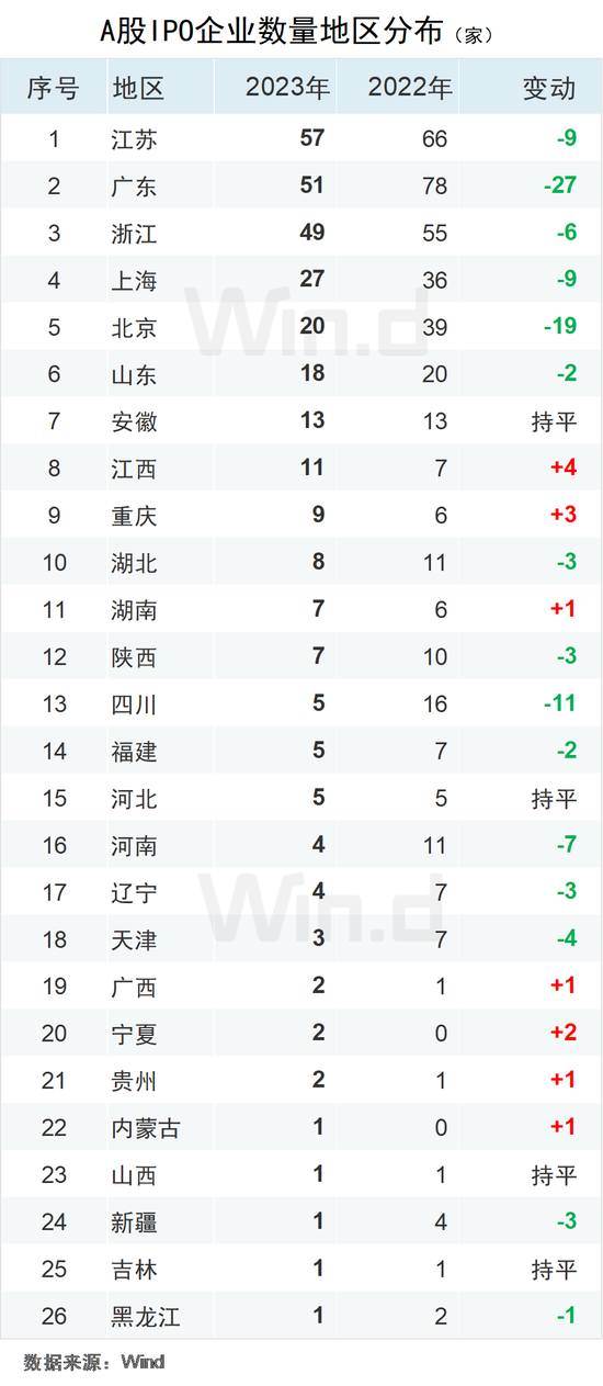 https://n.sinaimg.cn/finance/crawl/213/w550h1263/20231230/5d12-122ca9690c6496d871276f12bb53a4ad.png