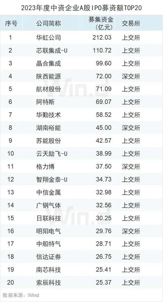 https://n.sinaimg.cn/finance/crawl/766/w550h1016/20231230/6851-40897ee1304f9c6f141e4555eb896628.jpg