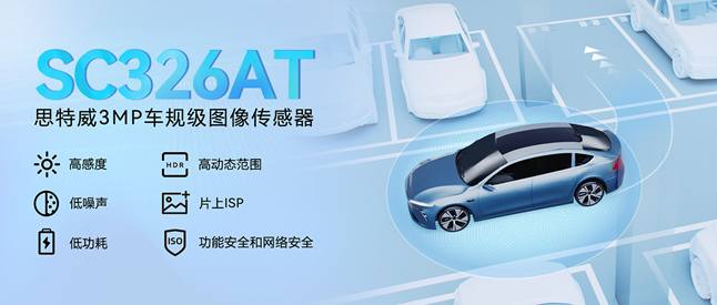 产品 | 思特威推出3MP车规级CMOS图像传感器新品SC326AT