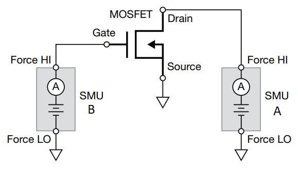 A diagram of a computer system
AI-generated content may be incorrect.