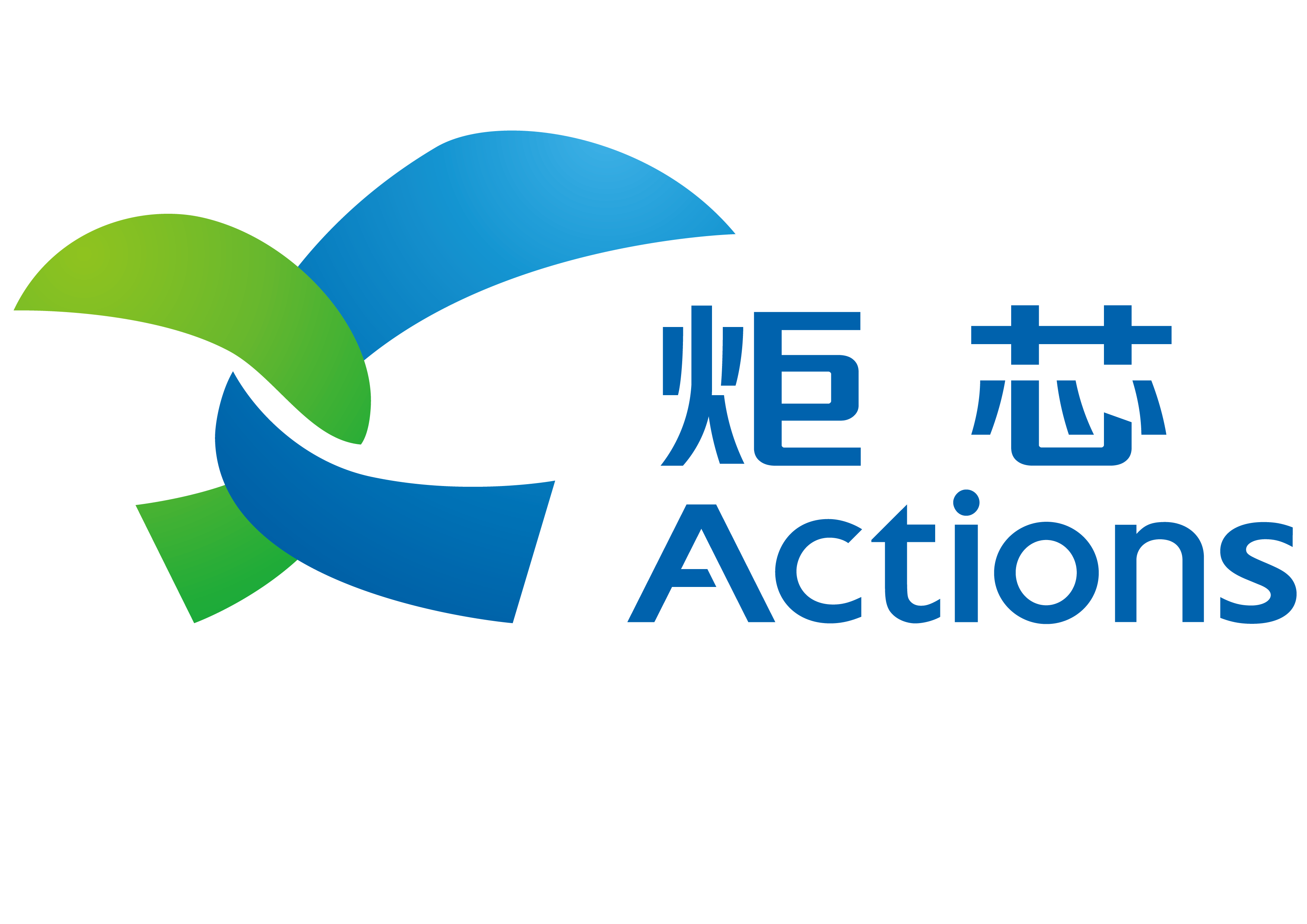 ACTIONS