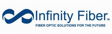 Infinity Fiber
