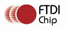 FTDI(飞特帝亚)