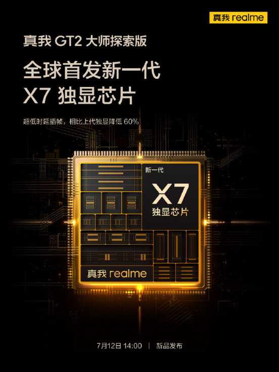天际屏+独显芯:真我GT2首发Pixelworks X7芯片