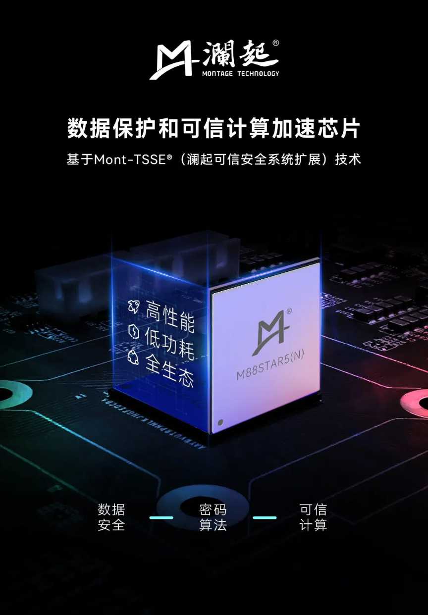 新品发布 | 澜起科技发布数据保护和可信计算加速芯片