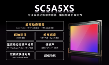 产品 | 思特威推出50MP 1英寸超高动态范围旗舰手机应用CMOS图像传感器