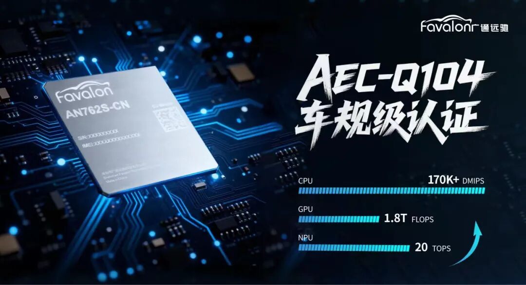 企业 | 唯捷创芯VCA全套射频上车，广通远驰AN762S斩获头部车企定点