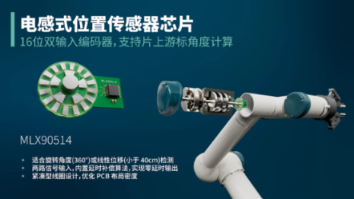 产品 | Melexis推出适用于机器人、工业及移动出行应用的16位电感传感器