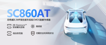 产品 | 思特威推出全新8.3MP高性能车规级CMOS图像传感器