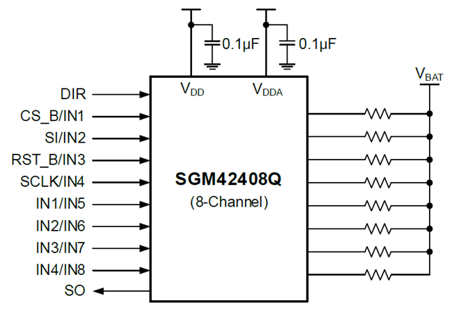 产品 | 圣邦微电子推出12V&24V汽车应用的八通道低边驱动器SGM42408Q
