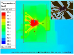 技术 | 芯片决定上限,PCB决定表现 ——Z20A3130 / Z20A3160 散热设计指南