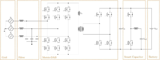 技术 | 功率密度升至2.4kW/L:拆解11kW矩阵式OBC的实现路径