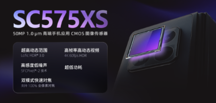 产品 | 思特威全新推出搭载Lofic HDR® 3.0技术的50MP 1.0μm像素尺寸超高动态范围手机应用CMOS图像传感器