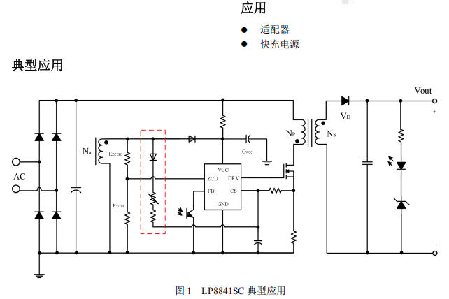 LP8841SC高频QR反激驱动SiC恒压控制器芯片,120W碳化硅电路