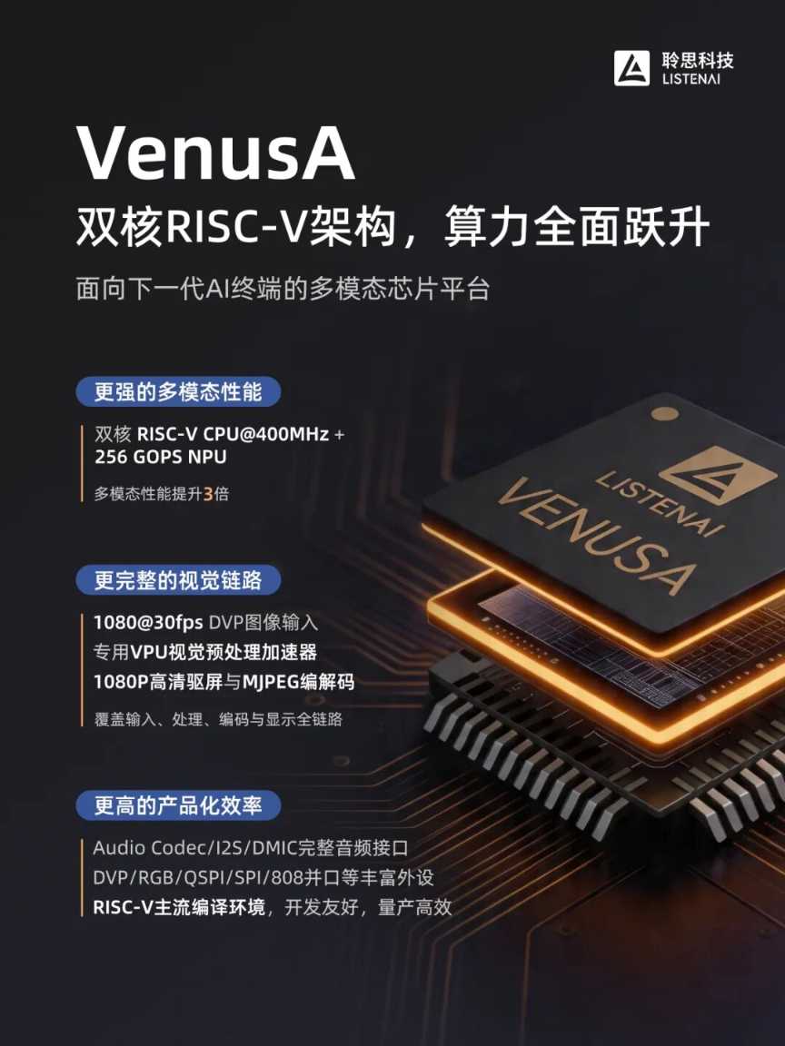 产品 | 聆思科技：第三代多模态 AI SoC 芯片，更高性能、更强视觉、更低功耗