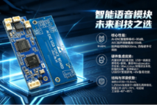 产品开发中的语音需求清单:你的痛点,技术如何回应?