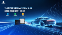 兆易创新推出GD33AP236x系列车规级SBC,进一步完善汽车电子布局