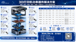 2026 VBsemi|3D打印机各模块功率器件参数分析与型号推荐