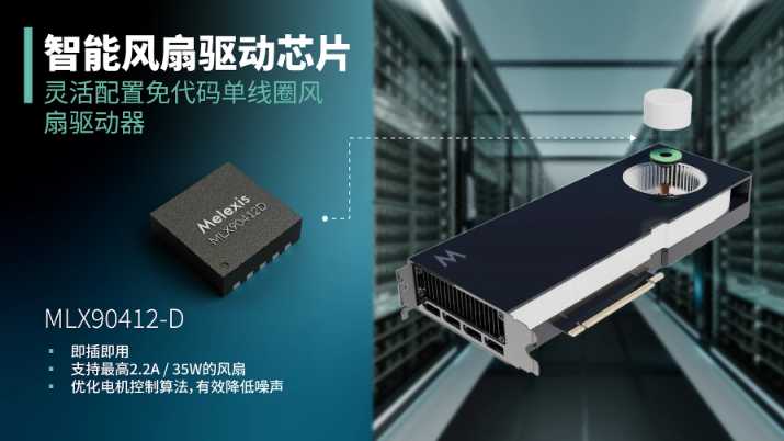 Melexis扩展免代码单线圈风扇驱动器系列,强力赋能AI GPU散热