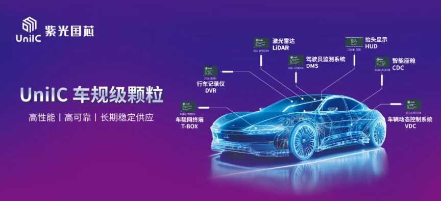 紫光国芯ASIL D功能安全体系,为车规芯片设计服务与全栈存储产品方案提供安全保障
