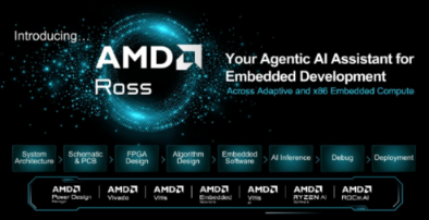 技术 | 从个人提效到团队协同,AMD Ross如何改变嵌入式开发