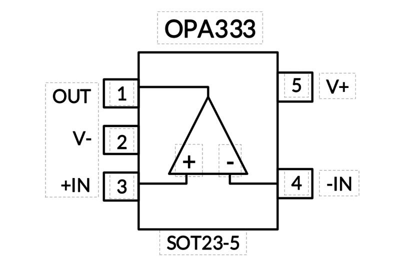 OPA333AIDBVR精密运算放大器技术解析