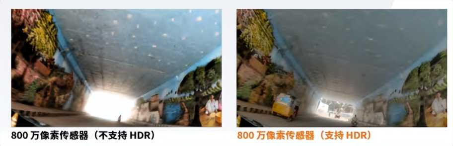 深度拆解：实现优异HDR的三种核心方法