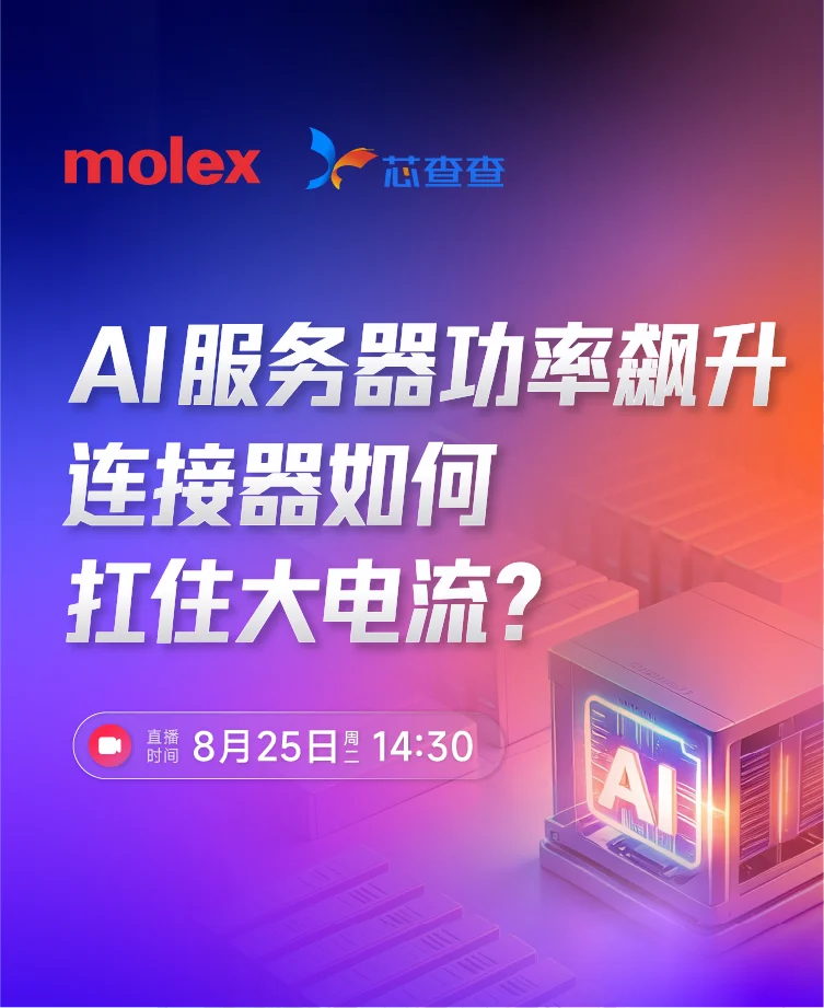 molex直播