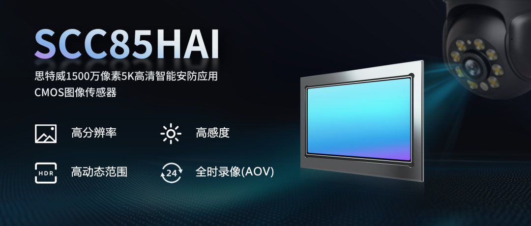 产品 | 思特威推出1500万像素5K高清智能安防应用图像传感器