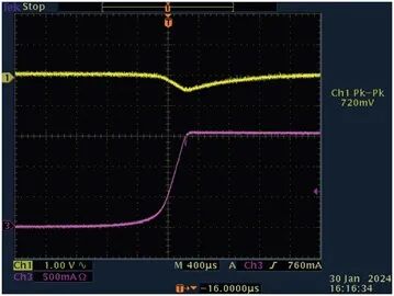 Figure 11. Transient response (0 A to 1.5 A).
