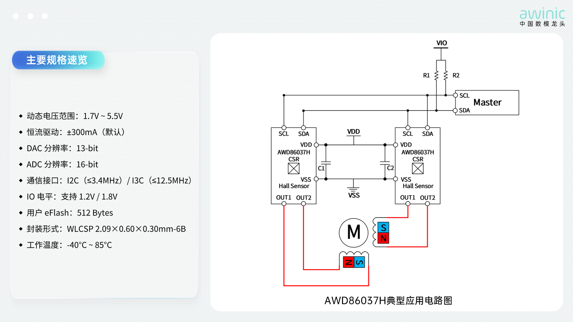产品 | 5.5V动态调压+双接口高速通信，艾为AWD86037H赋能下一代影像防抖