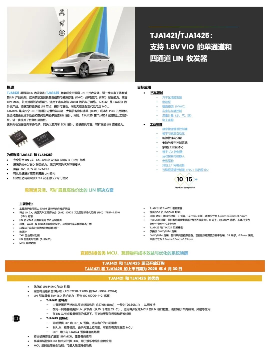 产品 | 恩智浦灵活、可扩展、高性价比LIN解决方案