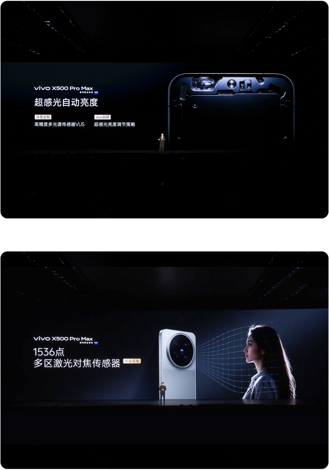 企业 | 全面升级！艾迈斯欧司朗助力vivo X500 Pro Max旗舰视觉体验