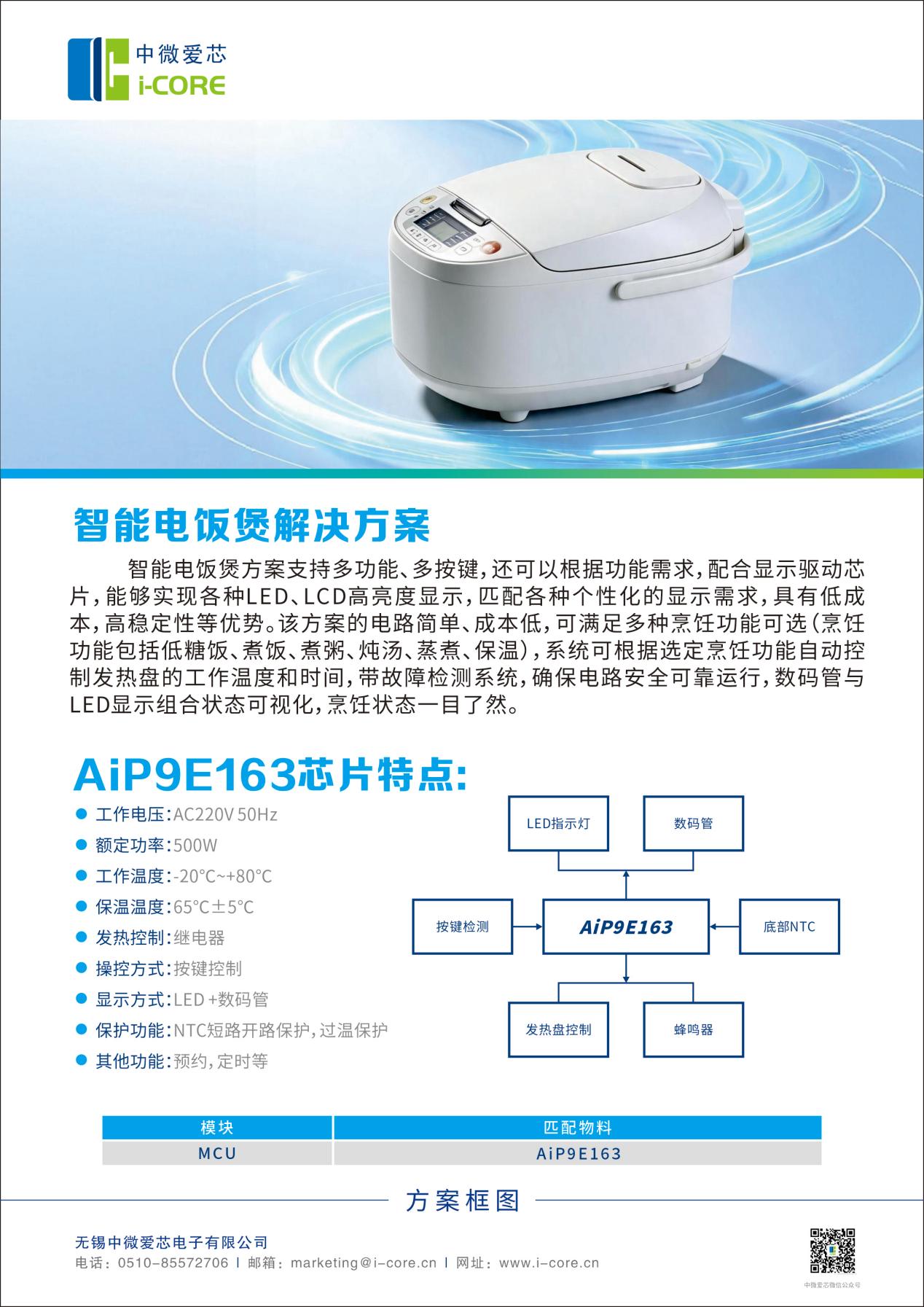 2dd15e63ca4a154e5f00dbc0a5a503ba