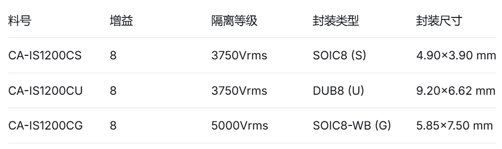 企业微信截图_177580118620.png