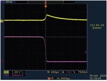 Figure 12. Transient response (1.5 A to 0 A).