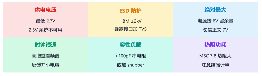 10_选型六宫格.png